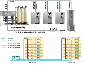 午夜成人电影在线观看水處理設備高效產水